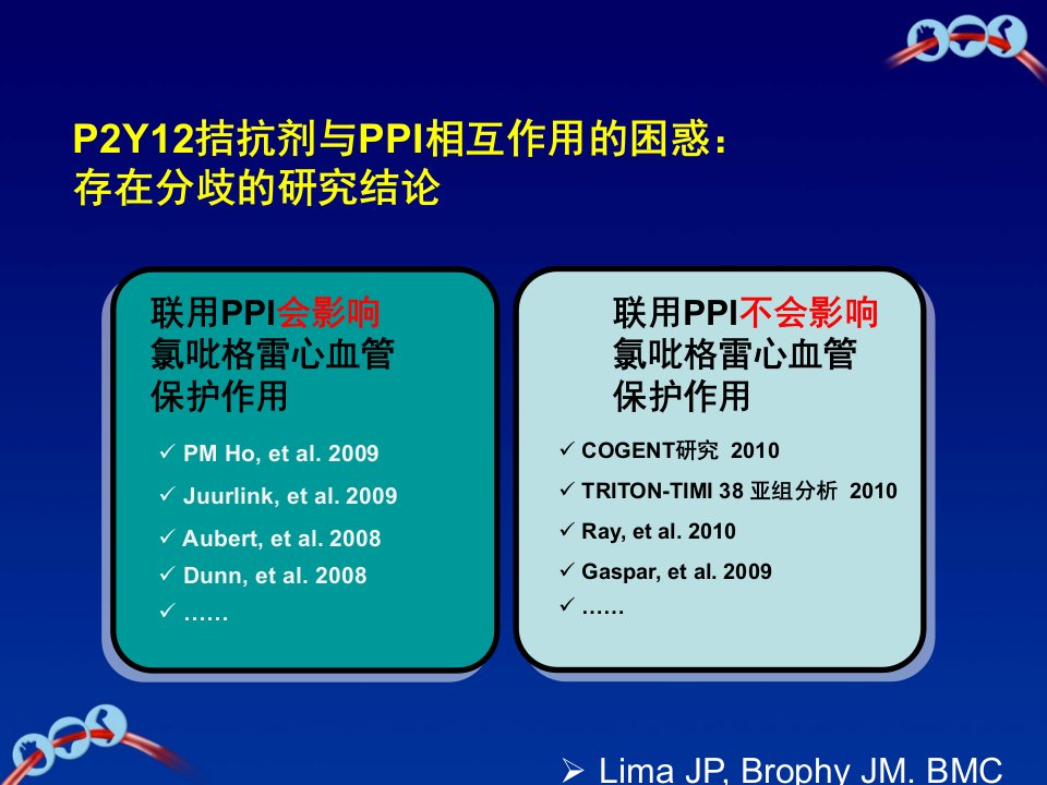 P2Y12受体拮抗剂与PPI相互作用新探-PPT幻灯片