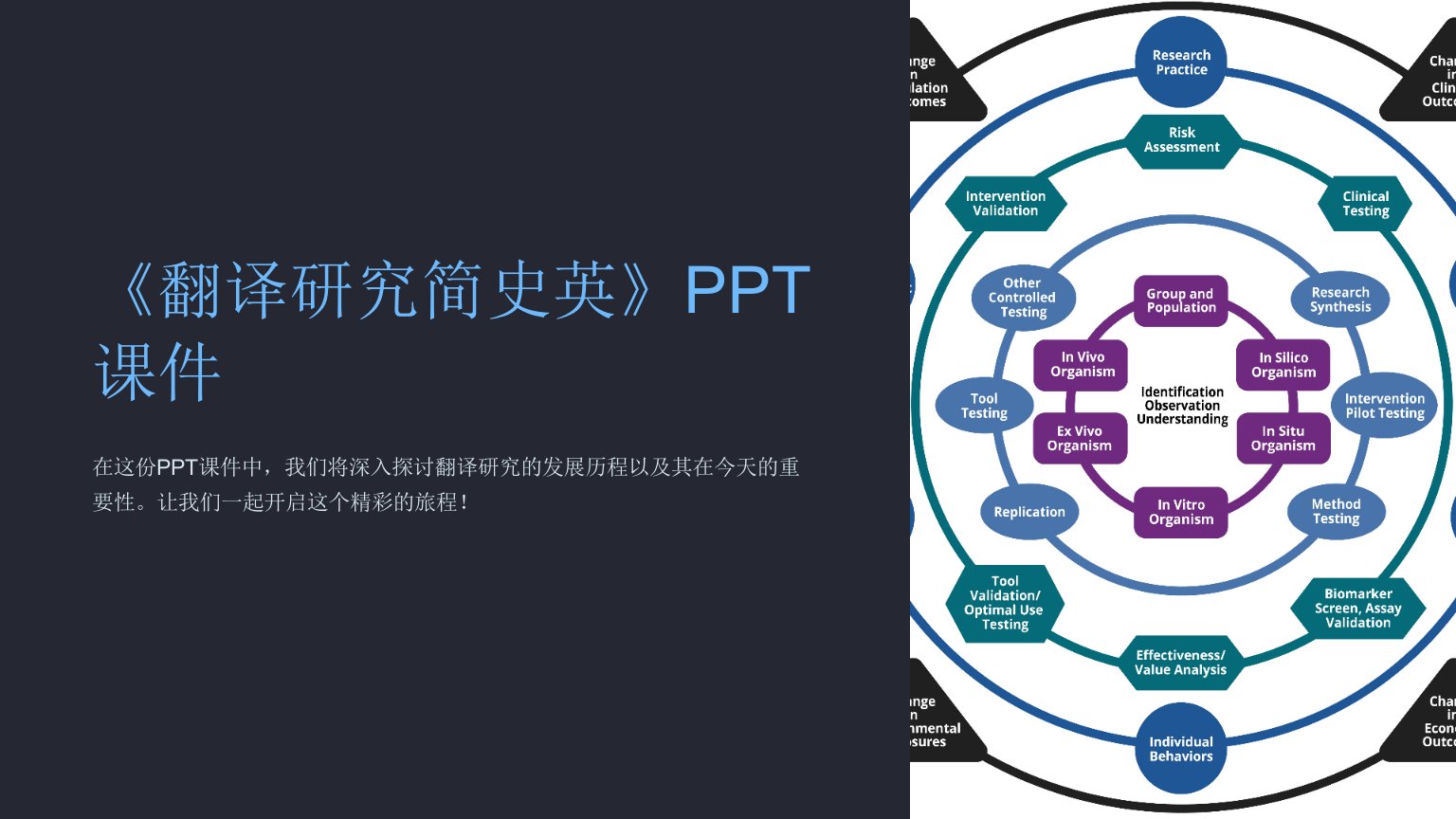 《翻译研究简史英》课件