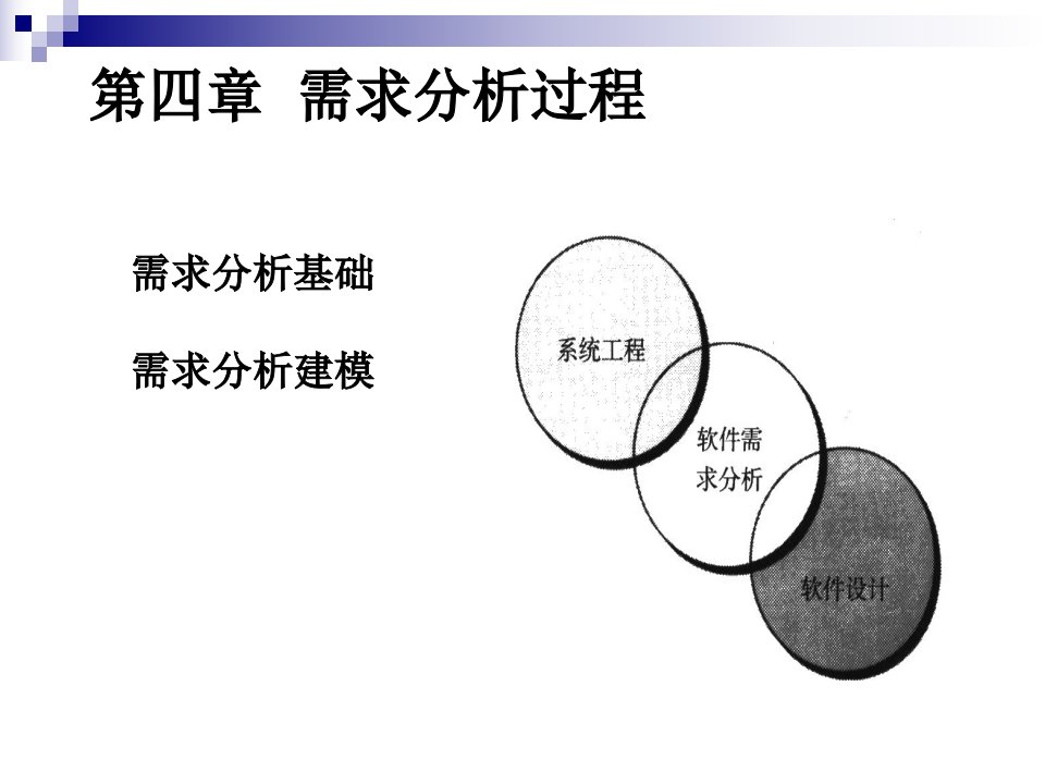 《需求分析过程》PPT课件