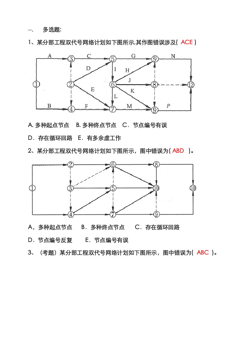 网络计划技术习题附参考答案