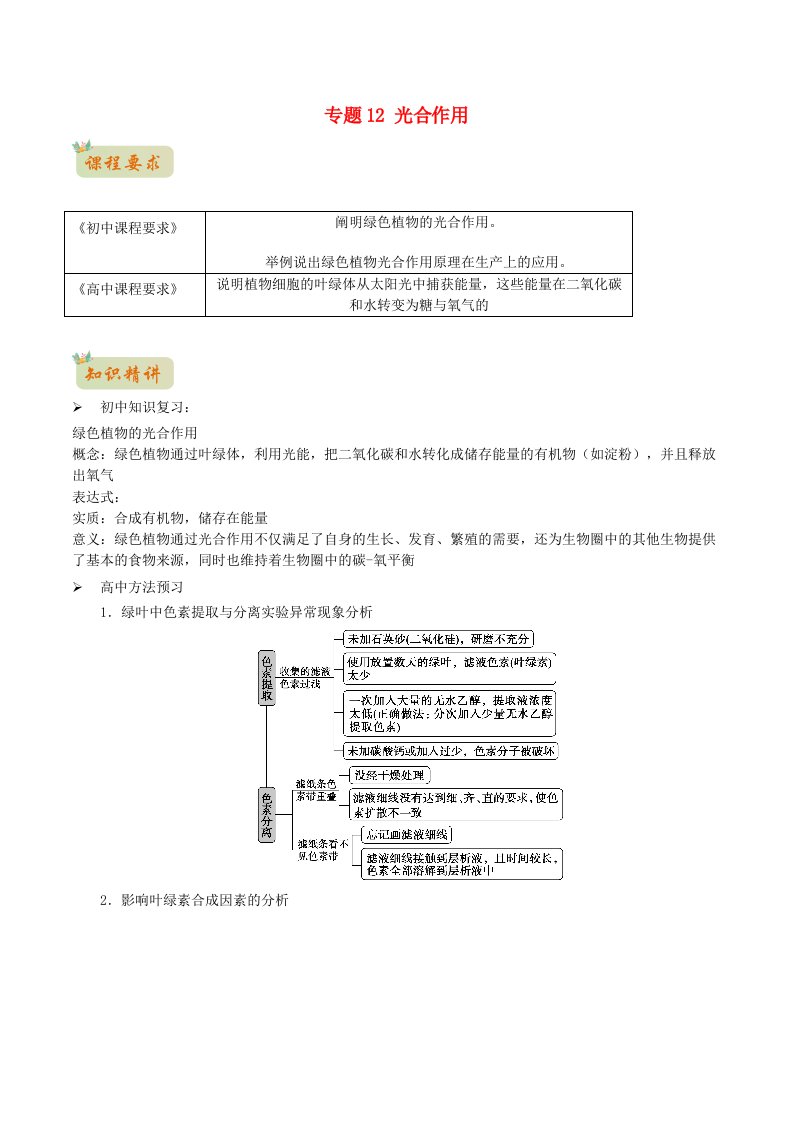 初升高暑期衔接高一生物精讲精练专题12光合作用