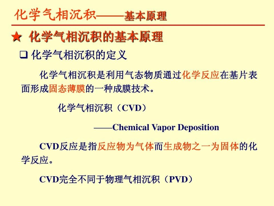 化学气相沉积的基本原理及特点