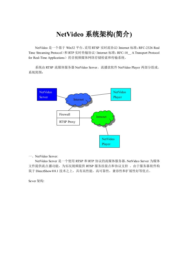 NetVideo系统架构