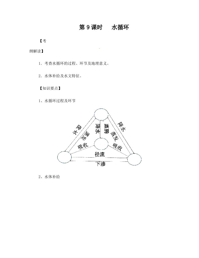 江苏省涟水县第一中学高三地理一轮复习第一单元地球运动(第课时)水循环教学案(无答案)-课件