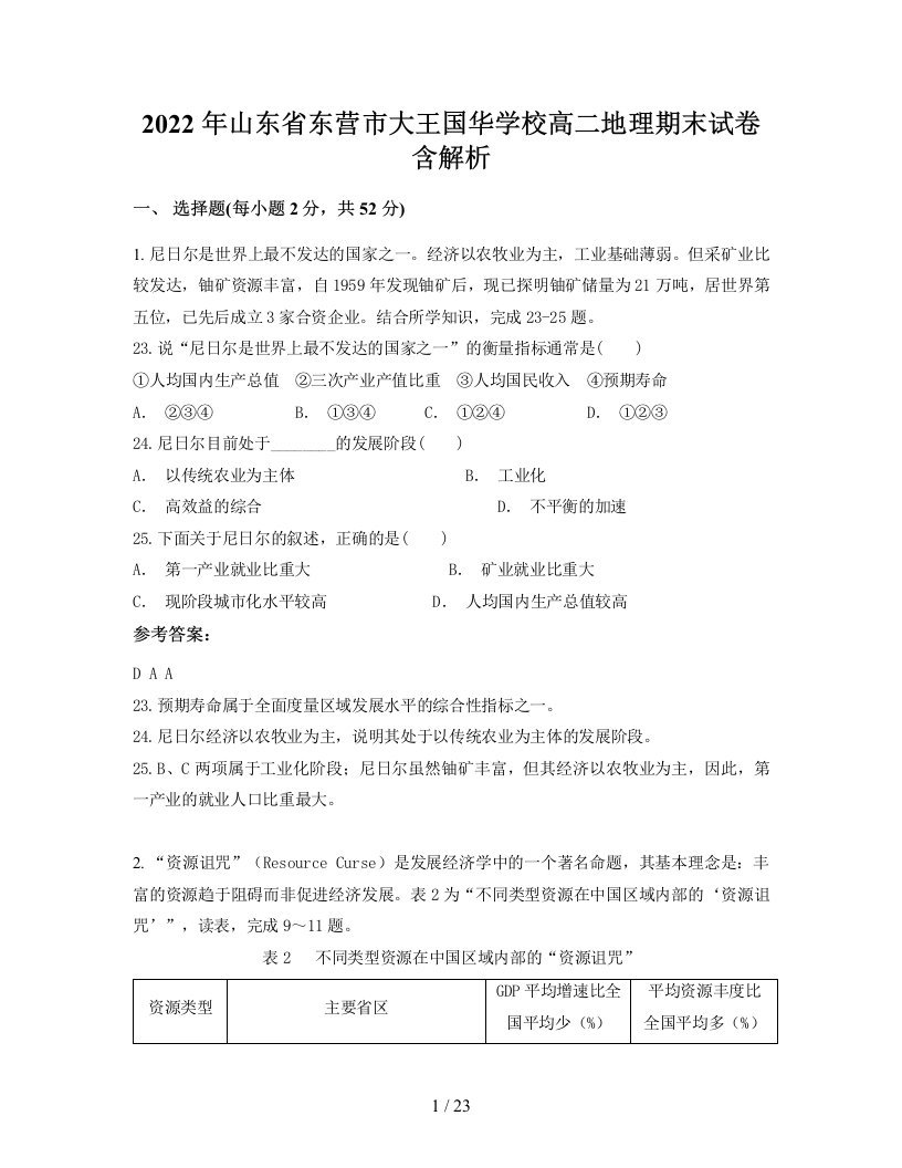 2022年山东省东营市大王国华学校高二地理期末试卷含解析