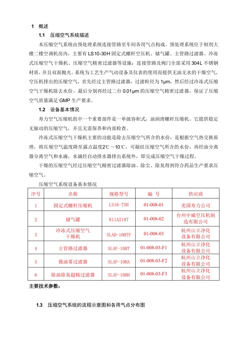 压缩空气系统验证方案