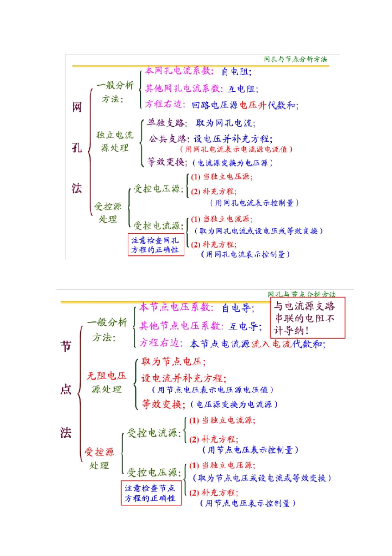 直流电路复习计划试题练习试题答案解析