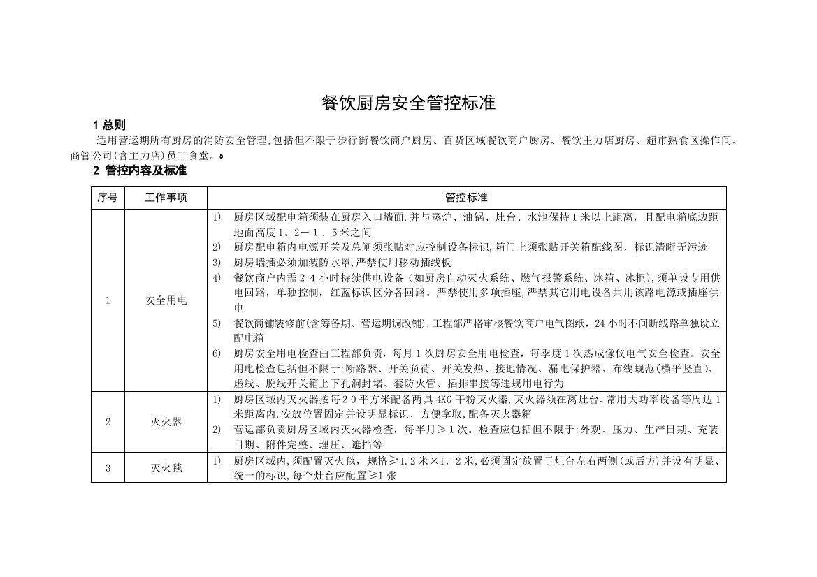 餐饮厨房安全管控标准