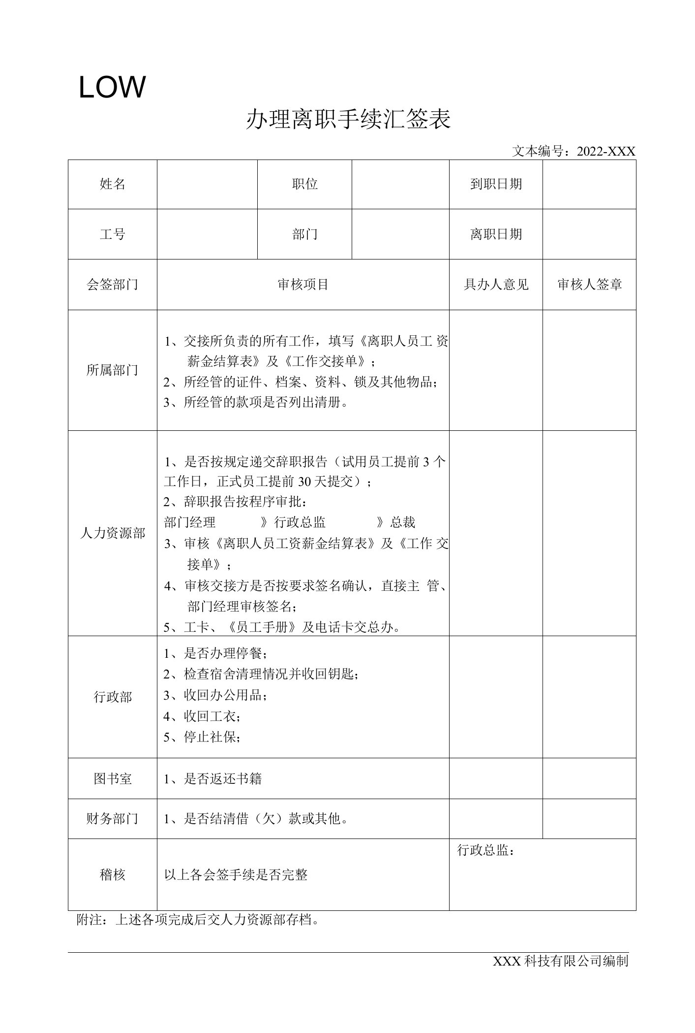 员工办理离职手续汇签表