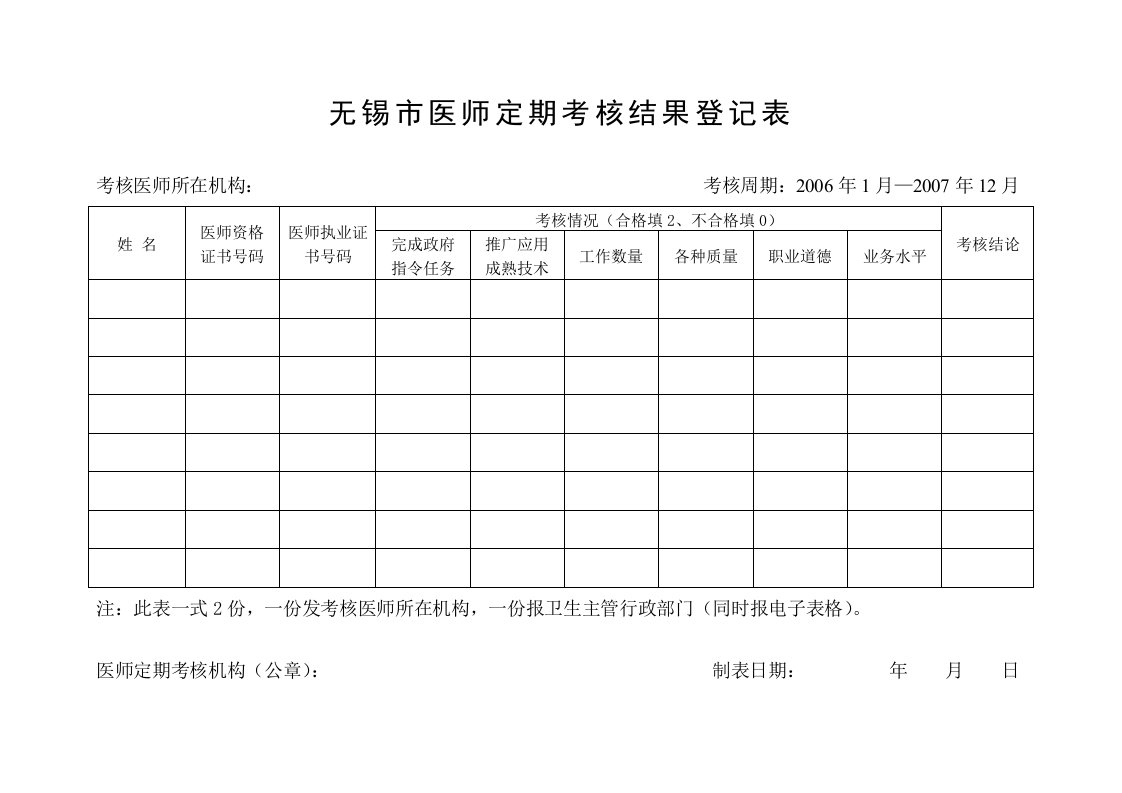 无锡市医师定期考核结果登记表