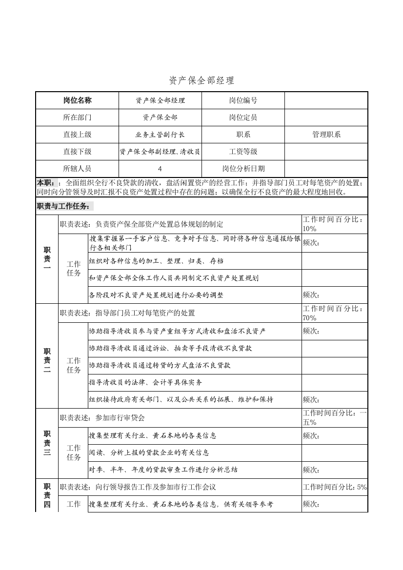 资产保全部经理岗位说明书