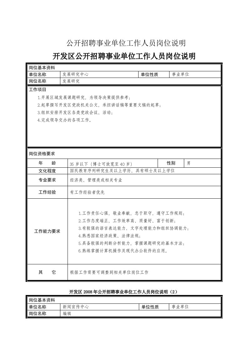 公开招聘事业单位工作人员岗位说明