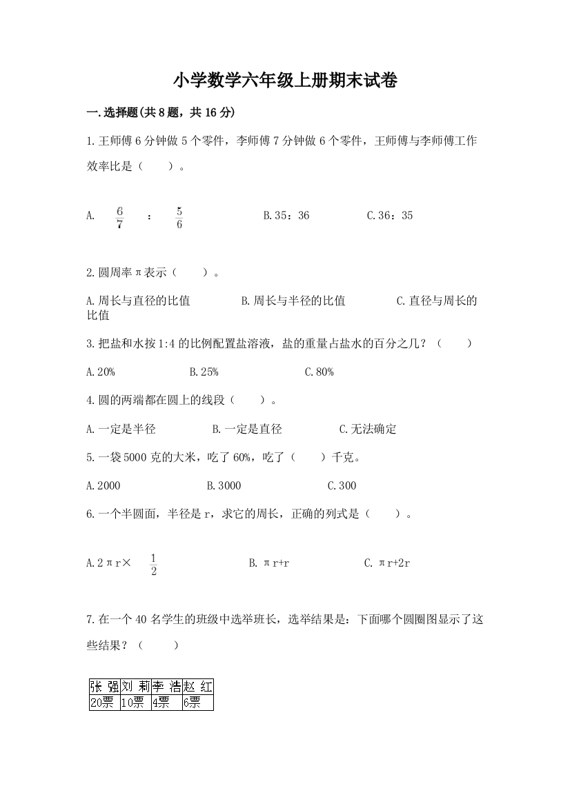 小学数学六年级上册期末试卷附参考答案(名师推荐)