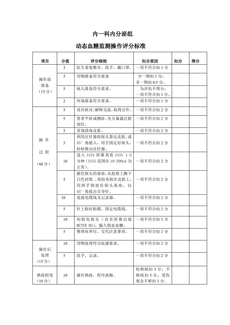 动态血糖仪操作及评分标准