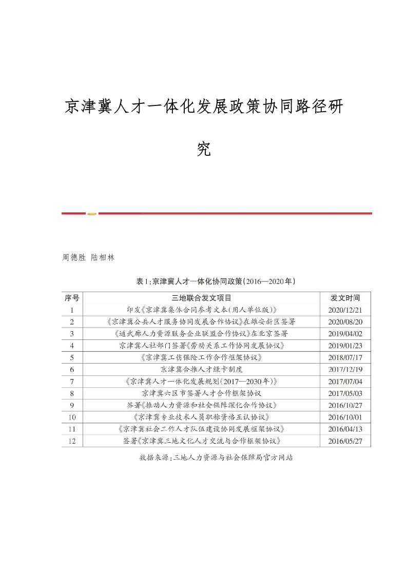 京津冀人才一体化发展政策协同路径研究