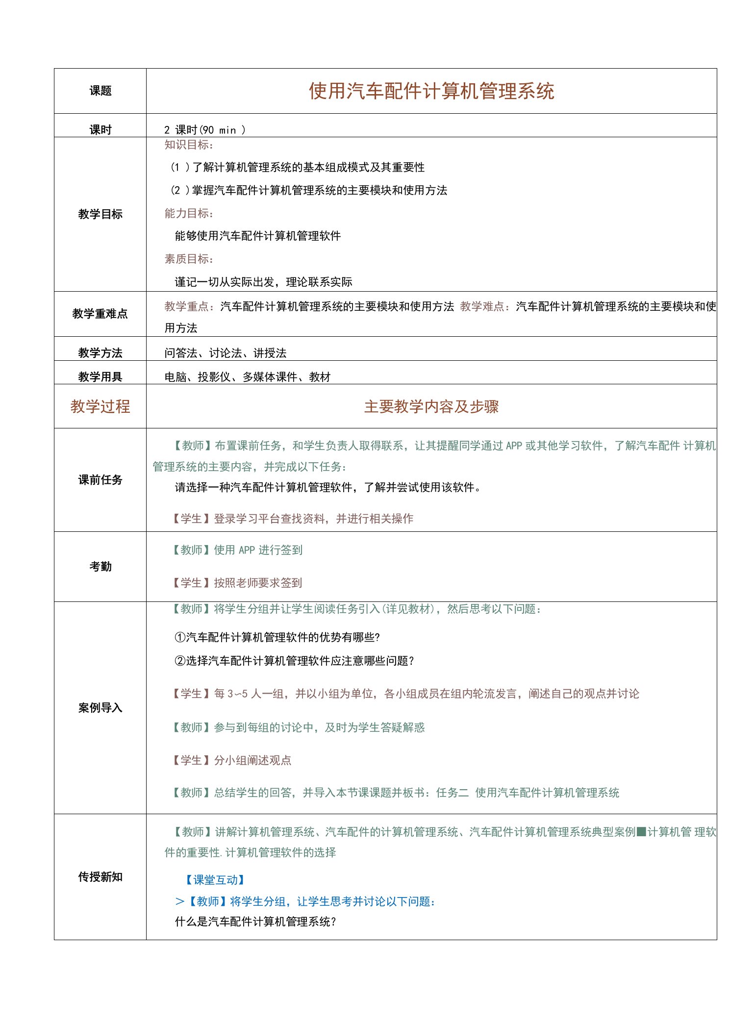 《汽车配件营销与管理》教案