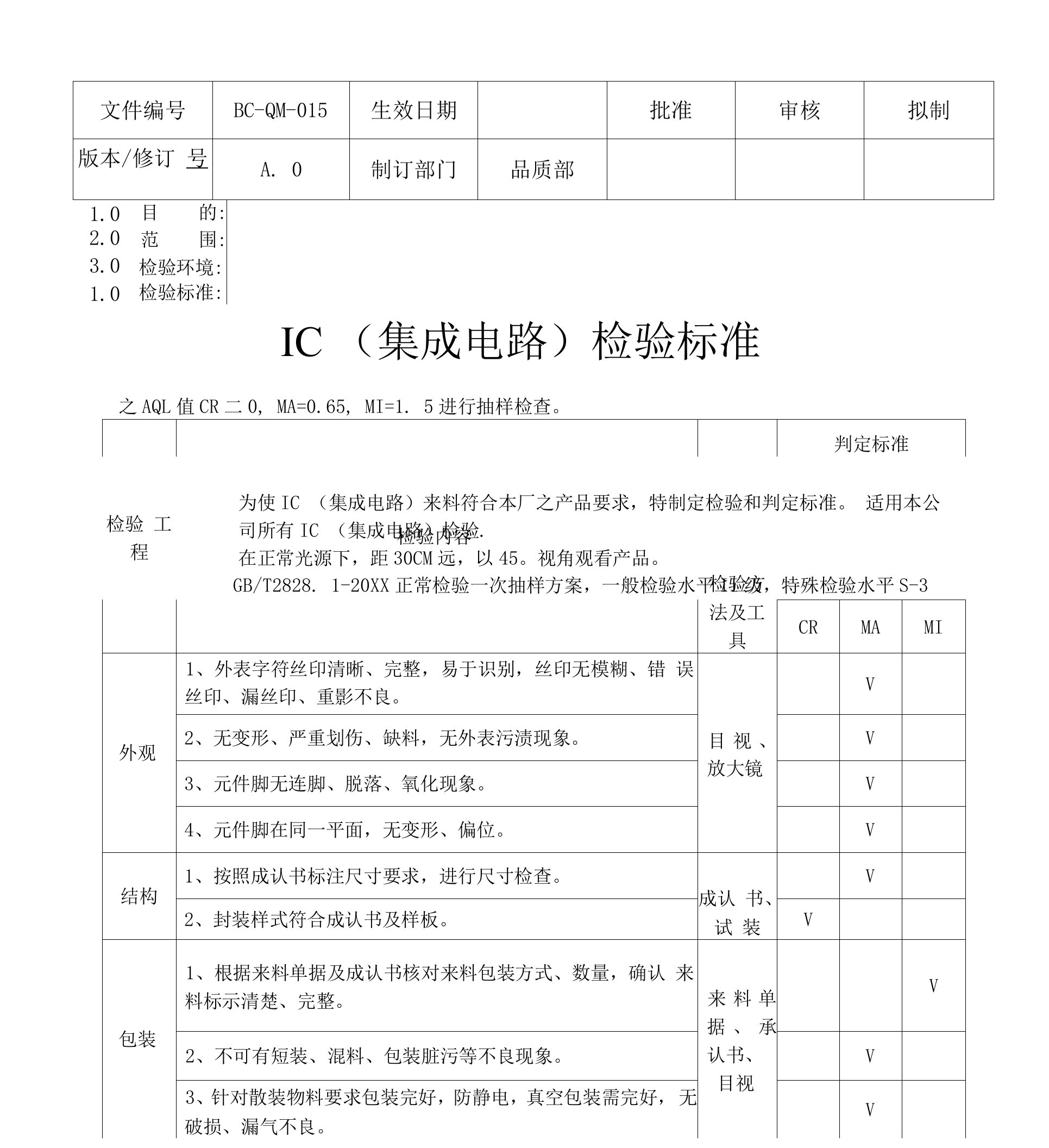 IC集成电路检验标准