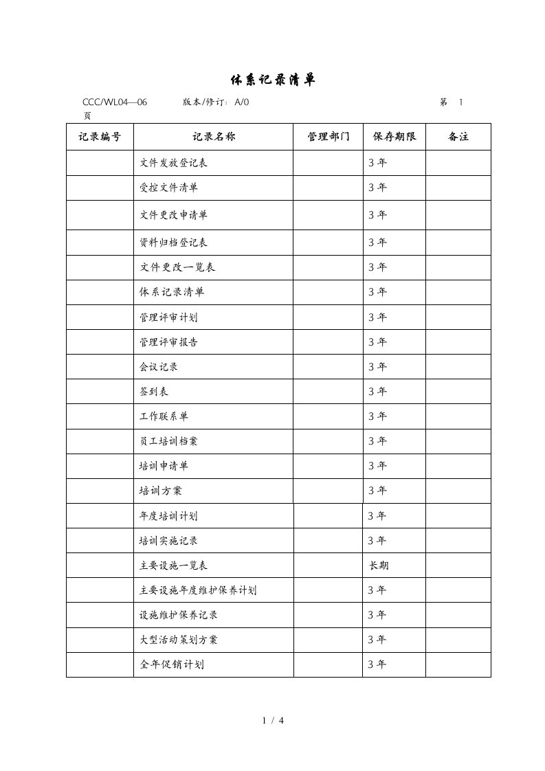 人力资源管理表格汇集