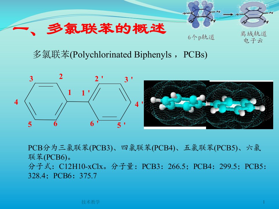 多氯联苯污染及其生物降解途径行业相关