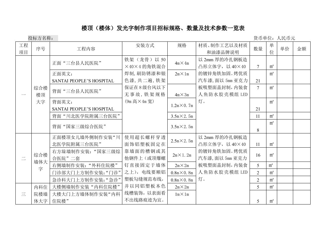 楼顶（楼体）发光字制作项目招标规格数量及技术参数一览表