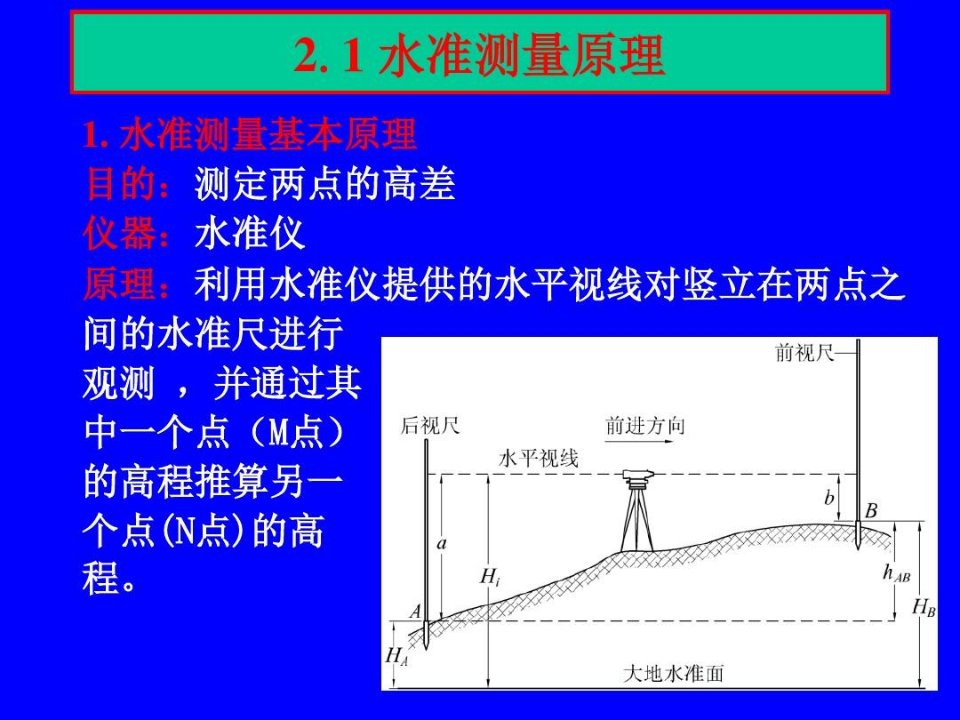 水准仪使用方法及原理