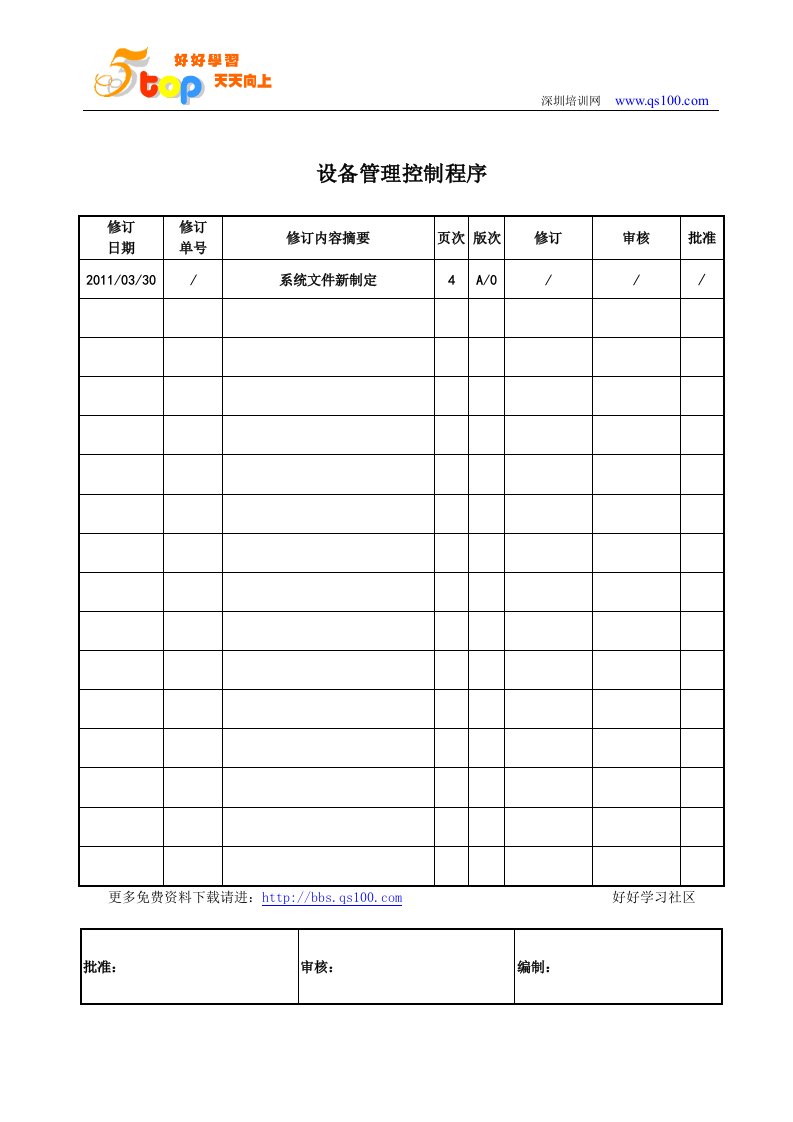 TS16949设备管理控制程序