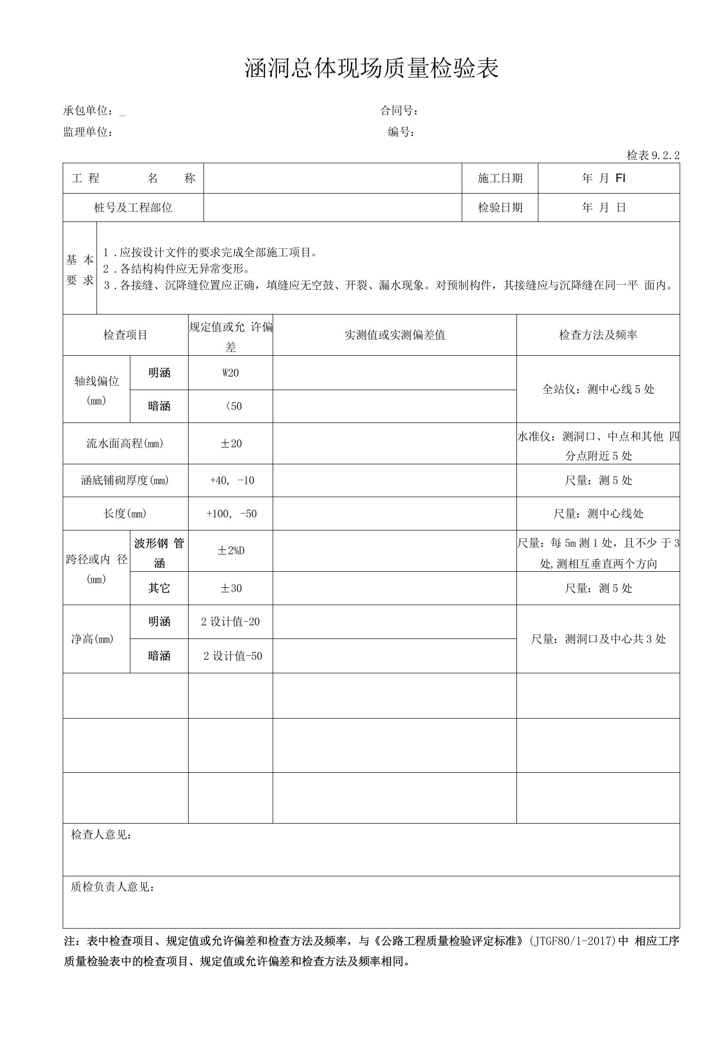 涵洞总体现场质量检验表