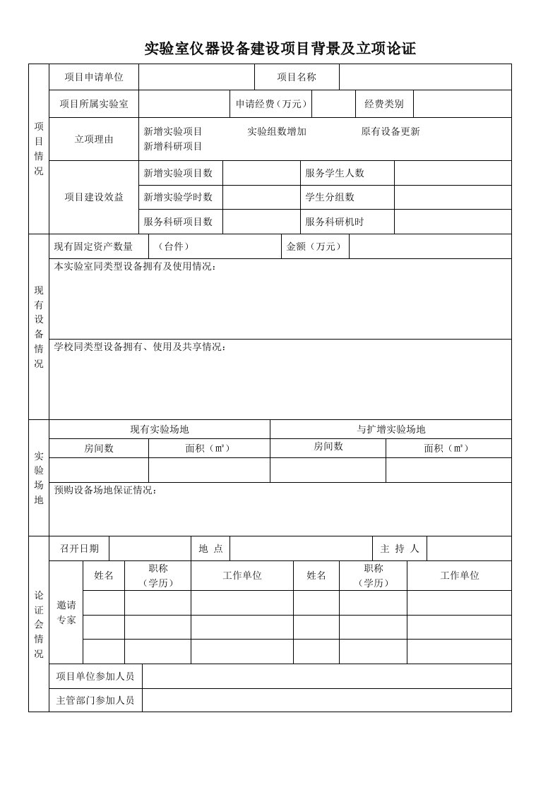 实验室仪器设备建设项目背景及立项论证