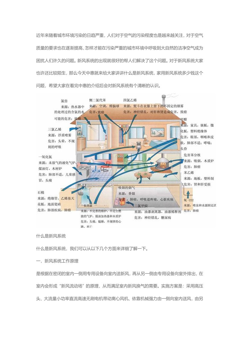 新风系统权威讲解