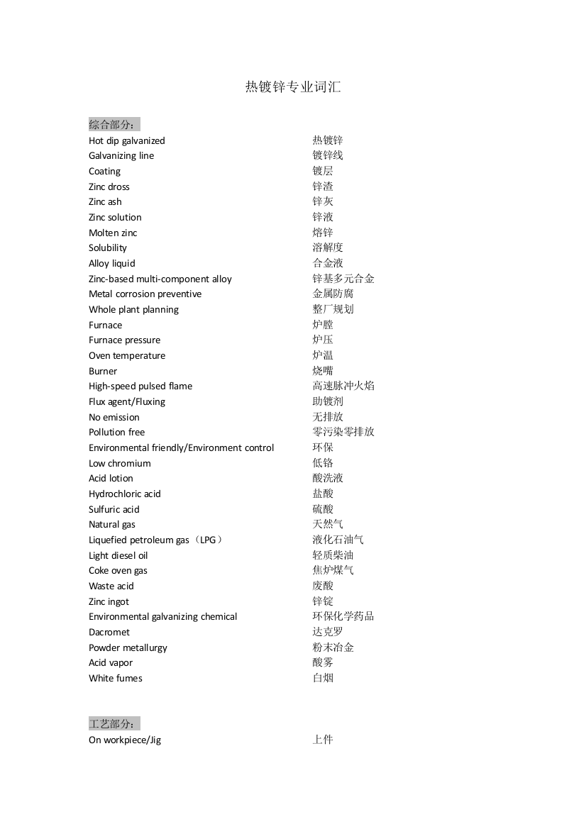 热镀锌专业词汇