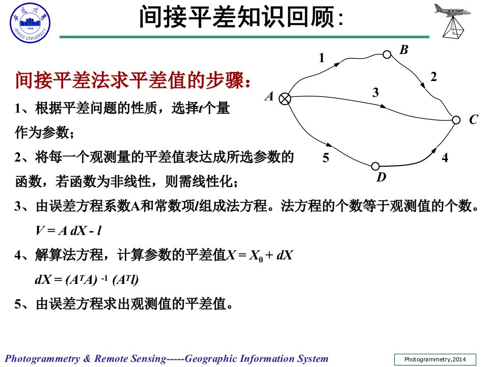 摄影测量解析基础后方交会前方交会ppt课件