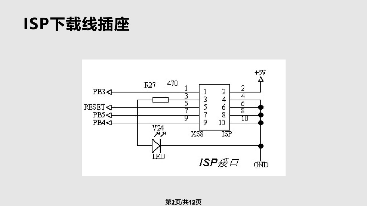 AVR