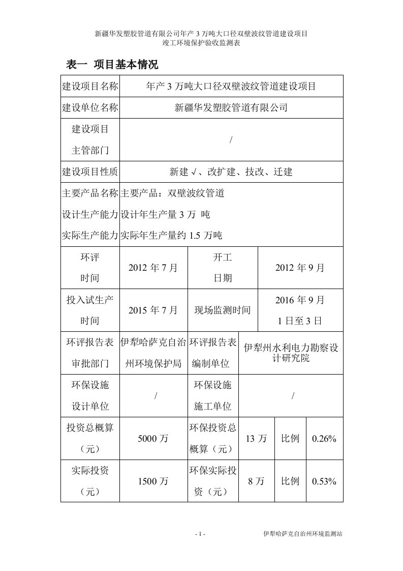 环境影响评价报告公示：产3万吨大口径双壁波纹管道建设项目验收环评报告