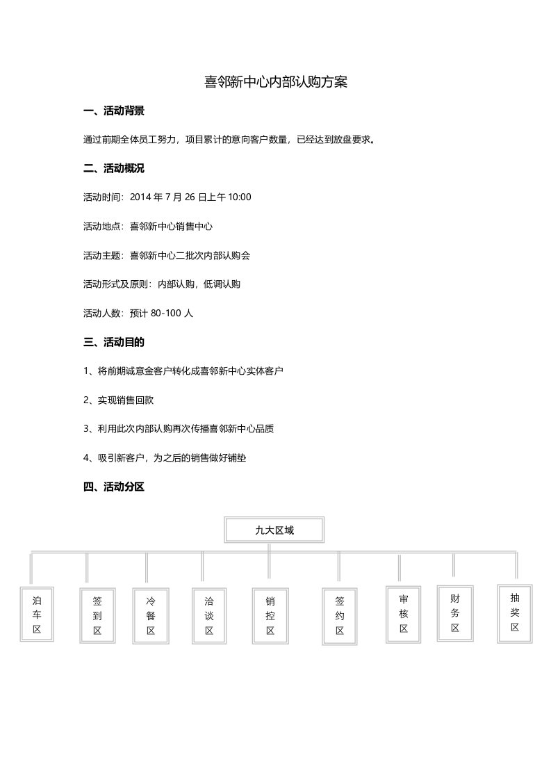 地产项目内部认购方案