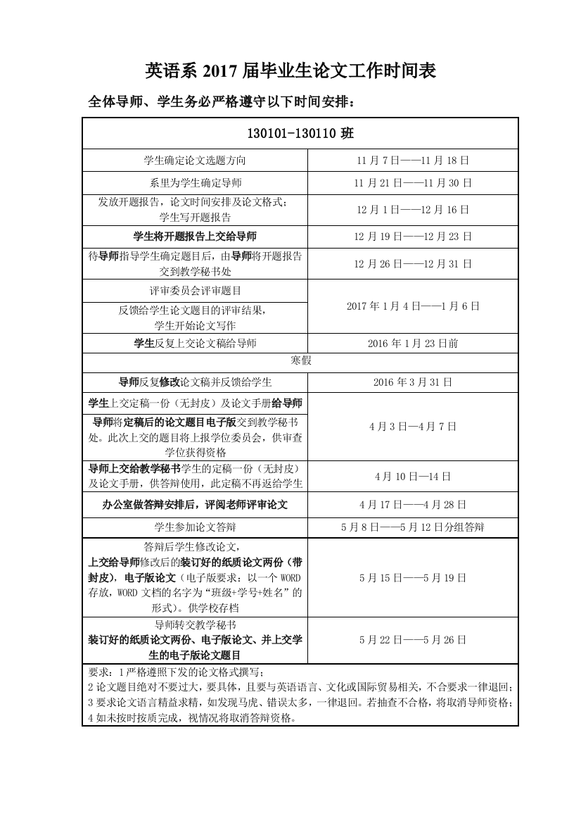 英语系13级毕业论文时间安排及改革内容