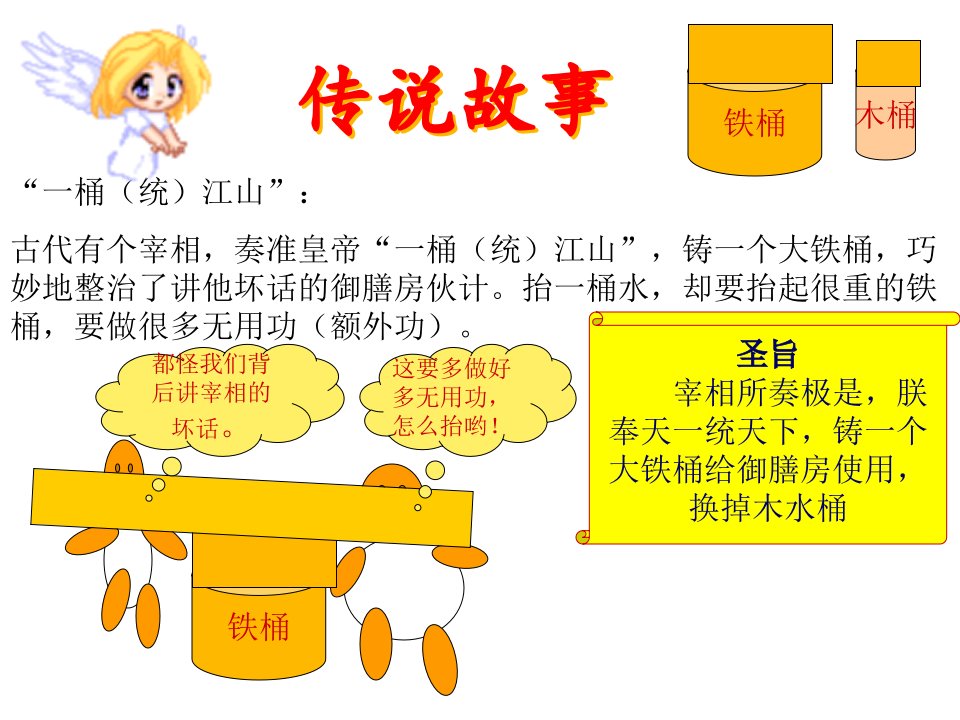 八年级物理机械效率ppt课件