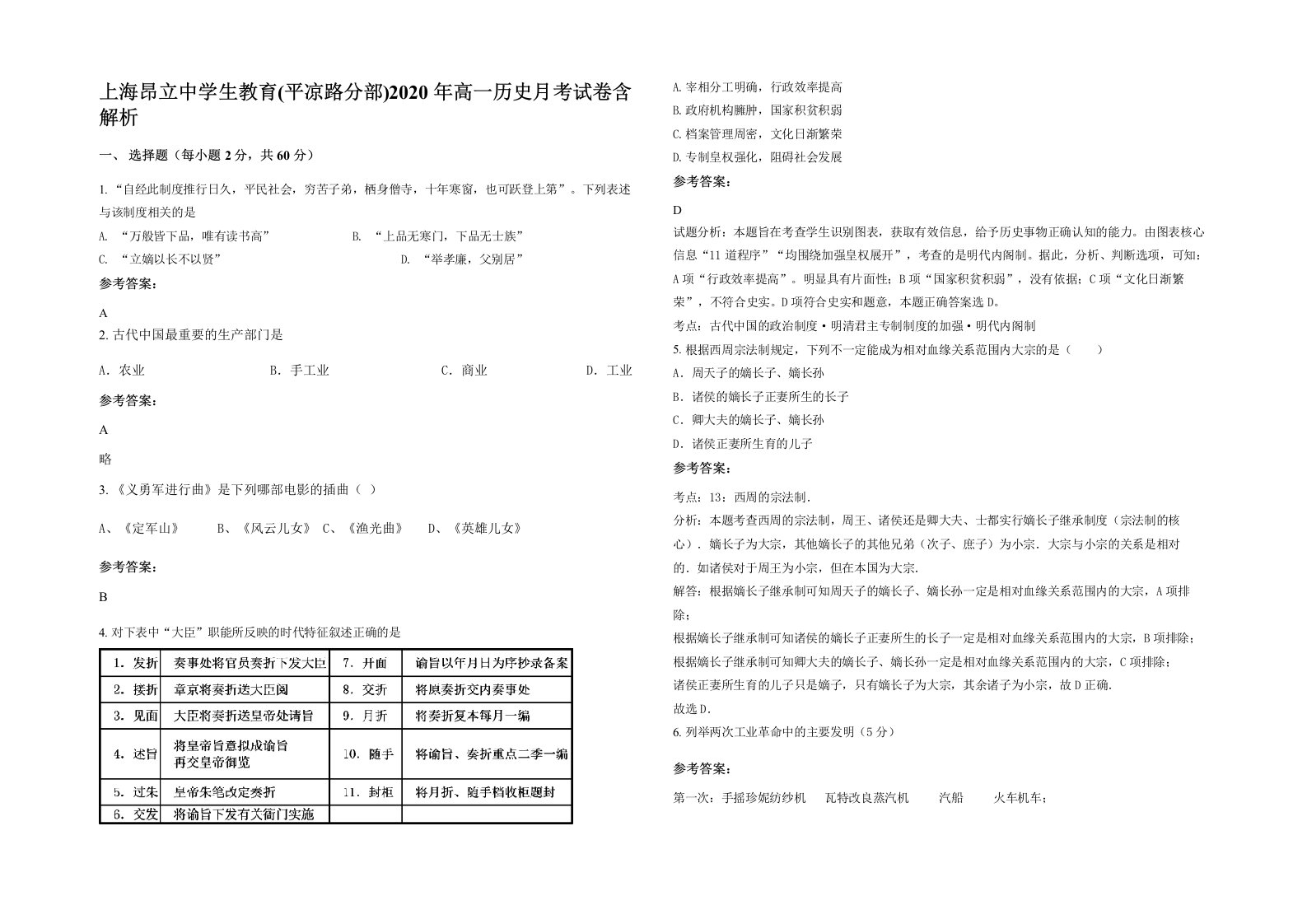 上海昂立中学生教育平凉路分部2020年高一历史月考试卷含解析