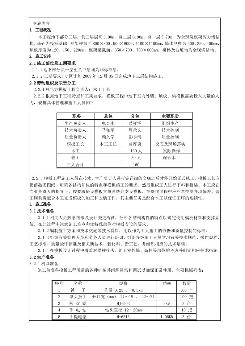 剪力墙结构地下模板技术交底