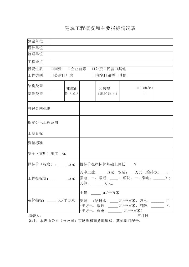 建筑工程概况和主要指标情况表