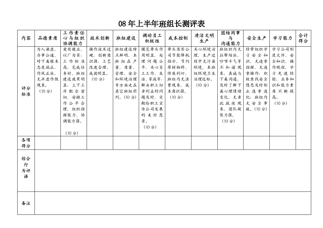 班组长测评表