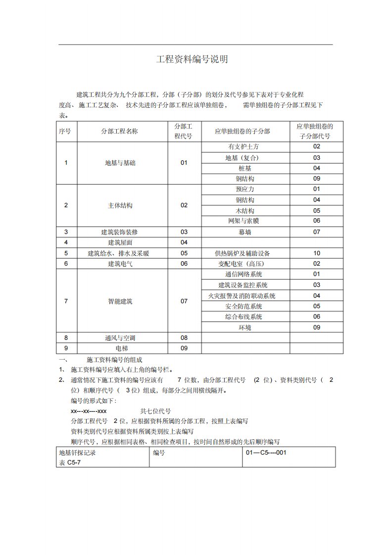 资料员一本通免费下载