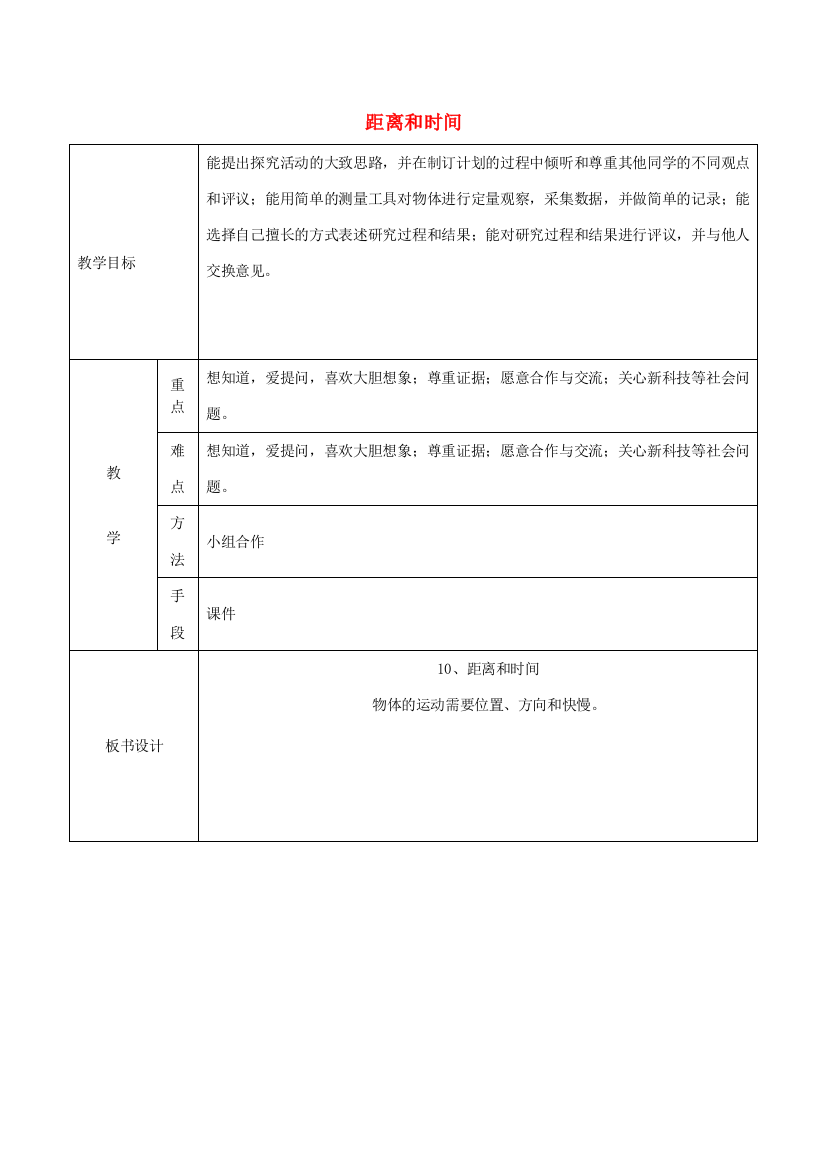 六年级科学上册