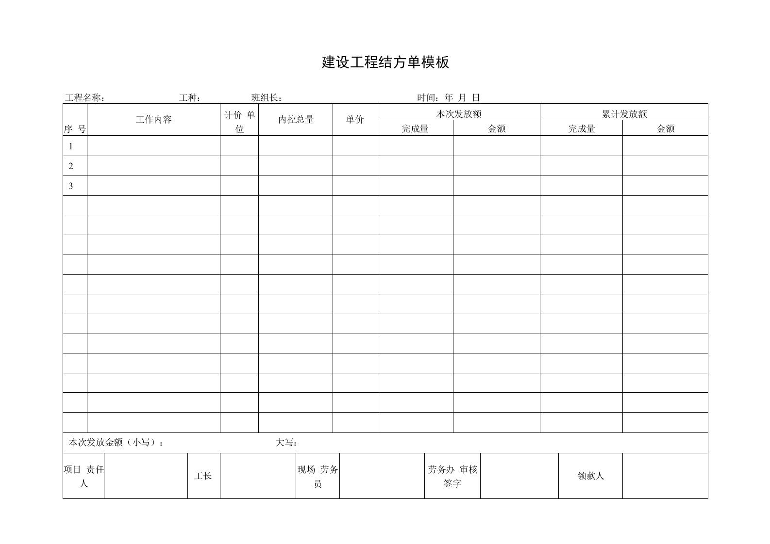 建设工程完成量结方单模板