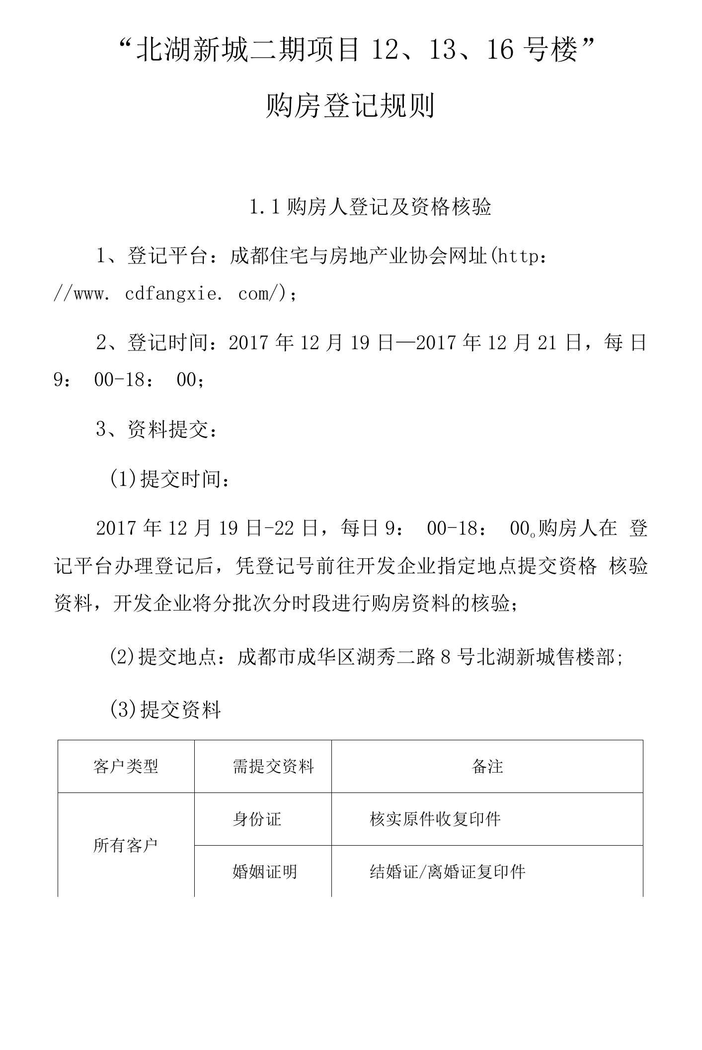 房地产售楼购房登记规则