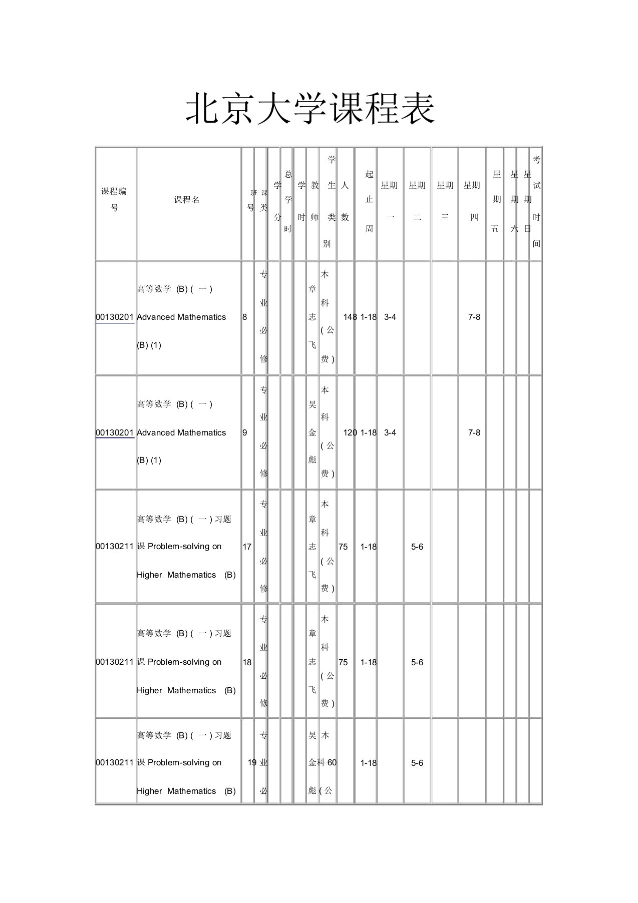 北京大学经济学课程表