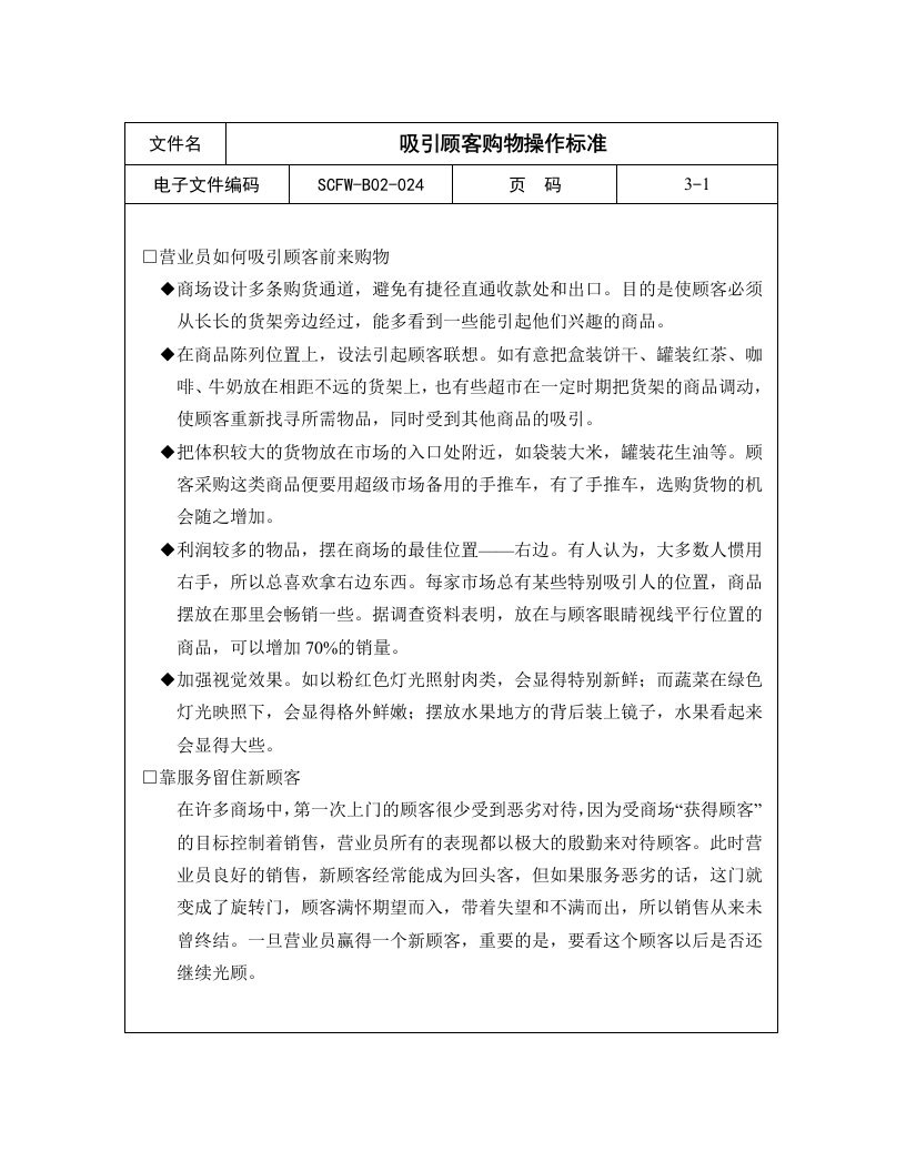 24-吸引顾客购物操作标准