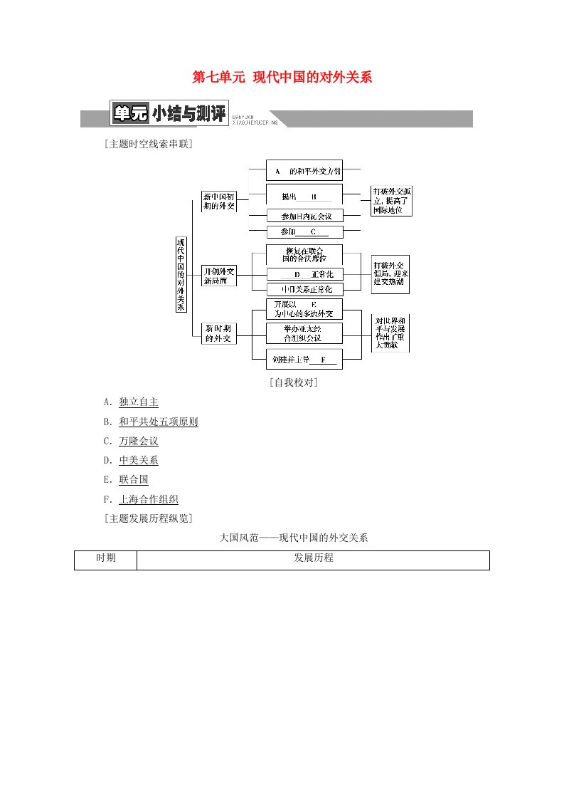 2021_2022学年高中历史第七单元现代中国的对外关系单元小结与测评讲义教案新人教版必修1