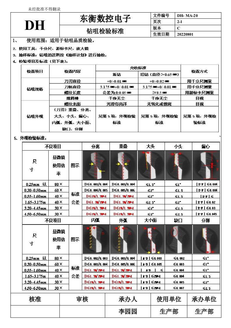 钻咀检验规范