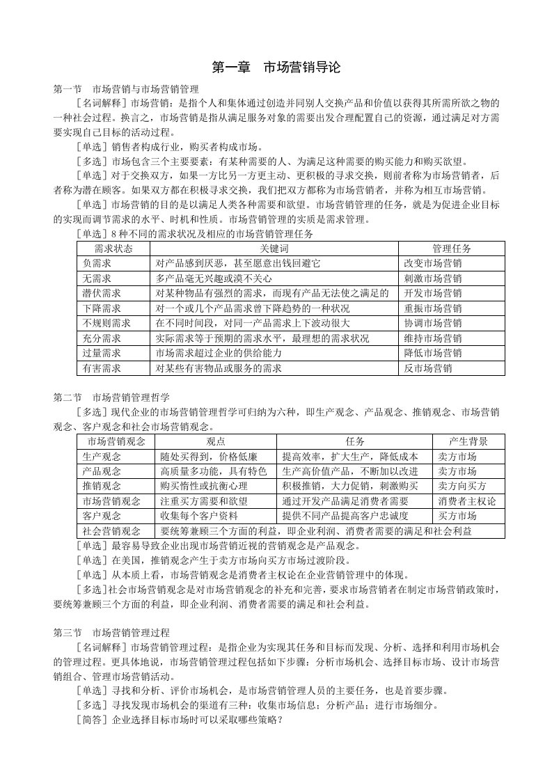 《市场营销学》考试重点汇总