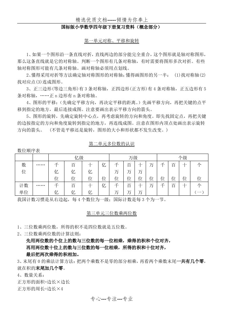 苏教版小学数学四年级下册知识点(共5页)